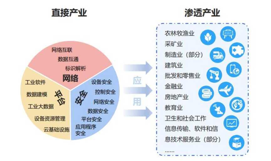 鹿卿科技